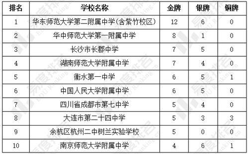 瓜沥八中物理老师名单,揭秘优秀教师阵容